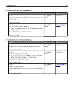 Preview for 145 page of Lexmark XC6100 Series User Manual