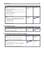 Preview for 148 page of Lexmark XC6100 Series User Manual