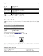 Preview for 170 page of Lexmark XC6100 Series User Manual