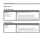 Preview for 145 page of Lexmark XM5100 Series User Manual