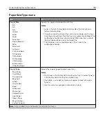 Preview for 146 page of Lexmark XM5100 Series User Manual