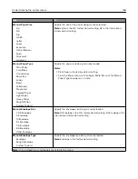 Preview for 148 page of Lexmark XM5100 Series User Manual