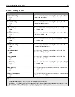 Preview for 153 page of Lexmark XM5100 Series User Manual