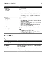 Preview for 156 page of Lexmark XM5100 Series User Manual