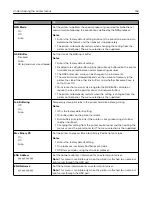 Preview for 164 page of Lexmark XM5100 Series User Manual