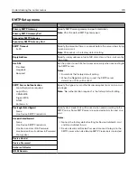 Preview for 170 page of Lexmark XM5100 Series User Manual