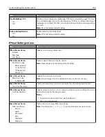 Preview for 200 page of Lexmark XM5100 Series User Manual