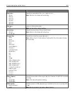 Preview for 202 page of Lexmark XM5100 Series User Manual