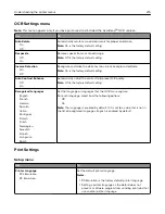 Preview for 215 page of Lexmark XM5100 Series User Manual