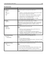 Preview for 223 page of Lexmark XM5100 Series User Manual