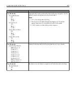 Preview for 225 page of Lexmark XM5100 Series User Manual