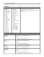 Preview for 226 page of Lexmark XM5100 Series User Manual