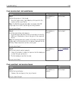 Preview for 324 page of Lexmark XM5100 Series User Manual