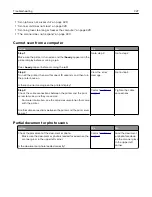 Preview for 327 page of Lexmark XM5100 Series User Manual