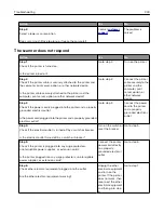 Preview for 330 page of Lexmark XM5100 Series User Manual