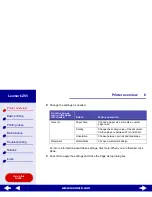 Preview for 6 page of Lexmark Z55se User Manual