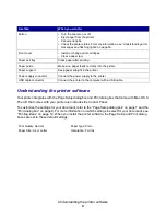 Preview for 6 page of Lexmark Z600 User Manual