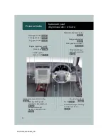 Preview for 22 page of Lexus IS220d 2011 Manual