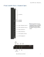 Preview for 15 page of Leyard Planar UltraRes Series User Manual