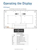 Preview for 32 page of Leyard Planar UltraRes Series User Manual