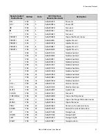 Preview for 37 page of Leyard Planar UltraRes Series User Manual