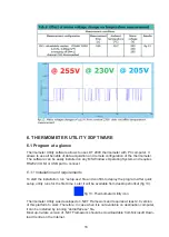 Preview for 18 page of LEYRO LDT 2000 Manual