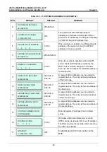 Preview for 37 page of LG-Ericsson iPECS eMG100 Programming Manual