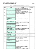 Preview for 41 page of LG-Ericsson iPECS eMG100 Programming Manual