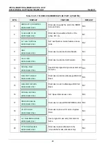 Preview for 45 page of LG-Ericsson iPECS eMG100 Programming Manual