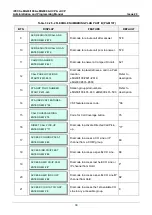 Preview for 47 page of LG-Ericsson iPECS eMG100 Programming Manual