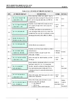 Preview for 60 page of LG-Ericsson iPECS eMG100 Programming Manual