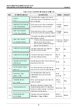 Preview for 83 page of LG-Ericsson iPECS eMG100 Programming Manual