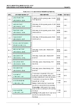 Preview for 89 page of LG-Ericsson iPECS eMG100 Programming Manual