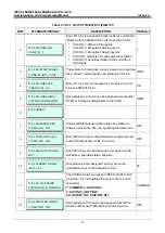 Preview for 94 page of LG-Ericsson iPECS eMG100 Programming Manual