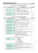 Preview for 96 page of LG-Ericsson iPECS eMG100 Programming Manual