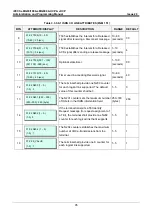 Preview for 112 page of LG-Ericsson iPECS eMG100 Programming Manual