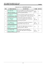 Preview for 114 page of LG-Ericsson iPECS eMG100 Programming Manual