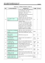 Preview for 118 page of LG-Ericsson iPECS eMG100 Programming Manual