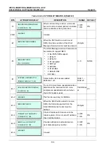 Preview for 123 page of LG-Ericsson iPECS eMG100 Programming Manual