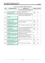 Preview for 125 page of LG-Ericsson iPECS eMG100 Programming Manual