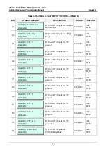 Preview for 132 page of LG-Ericsson iPECS eMG100 Programming Manual