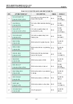 Preview for 138 page of LG-Ericsson iPECS eMG100 Programming Manual