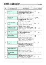 Preview for 147 page of LG-Ericsson iPECS eMG100 Programming Manual