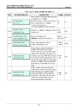 Preview for 151 page of LG-Ericsson iPECS eMG100 Programming Manual