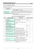 Preview for 163 page of LG-Ericsson iPECS eMG100 Programming Manual