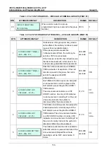 Preview for 170 page of LG-Ericsson iPECS eMG100 Programming Manual