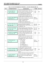 Preview for 171 page of LG-Ericsson iPECS eMG100 Programming Manual