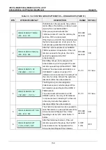 Preview for 176 page of LG-Ericsson iPECS eMG100 Programming Manual