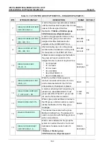 Preview for 177 page of LG-Ericsson iPECS eMG100 Programming Manual