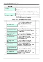 Preview for 196 page of LG-Ericsson iPECS eMG100 Programming Manual